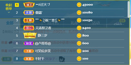 ━☆简希づ休息中主播照片
