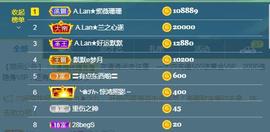 A.Lan★阿兰*主播照片