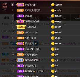 九公主99主播照片