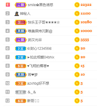甜甜回来了的主播照片