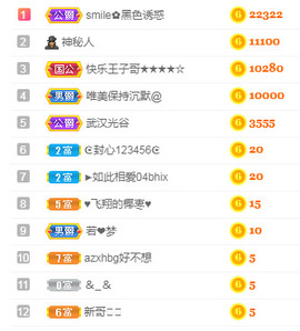 甜甜回来了主播照片