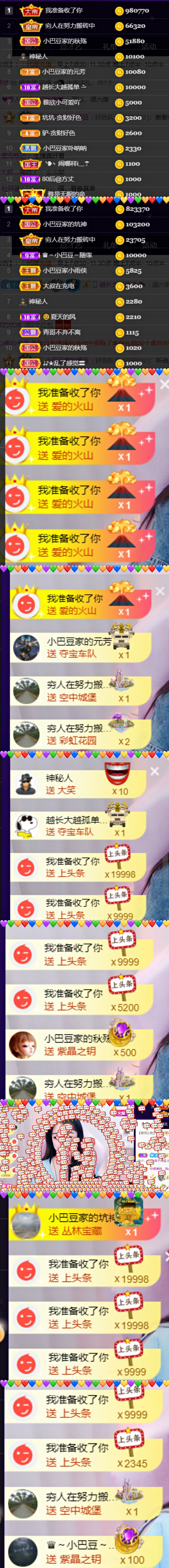 ♚~小巴豆~贪财好色的图片