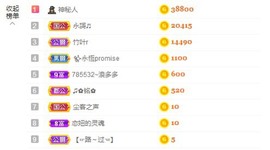 招娣小宝贝主播照片
