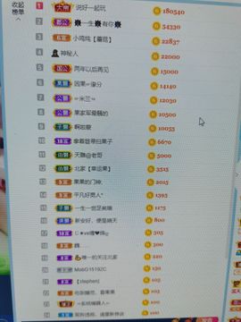 果果新号搜68073主播照片
