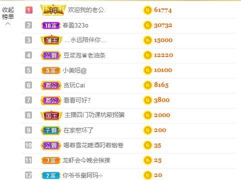 小蝶好运来👑～的图片