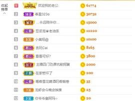 小蝶👑～主播照片