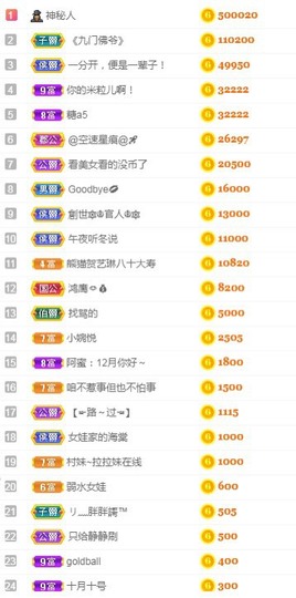 拜拜你嘞主播照片
