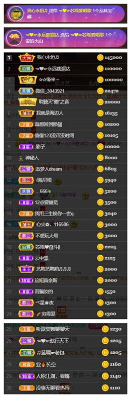 芯瑶❤️爱唱歌～的图片