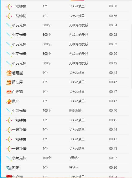 金麒麟好运连连🎤的图片