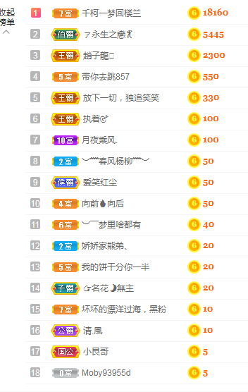 小明月生病晚上休的图片