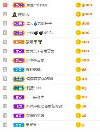 苏苏，越来越好的图片