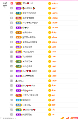 开心❤️❤️果主播照片