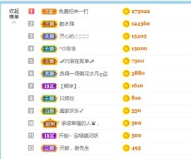 开朗！主播照片