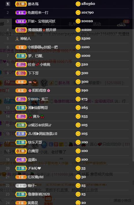 龙三暂休！的图片