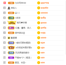 1554611743主播照片