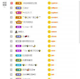 ━☆简希づ休息中主播照片