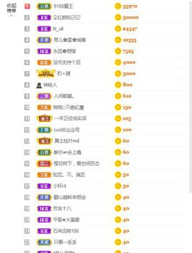 开心果冰儿主播照片