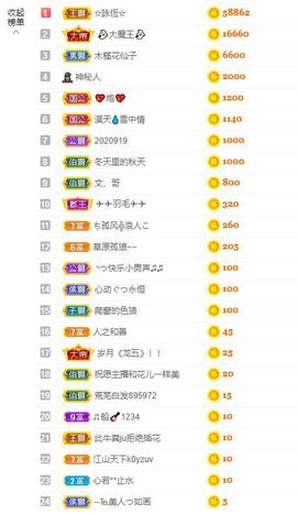 笑笑暂退主播照片