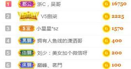 素雅依依暂休主播照片