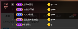 小龙虾（5135）主播照片