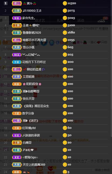 龙三暂休！的图片
