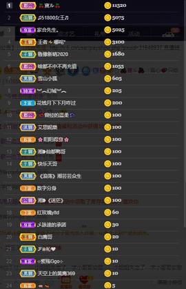 28888丶龙三主播照片