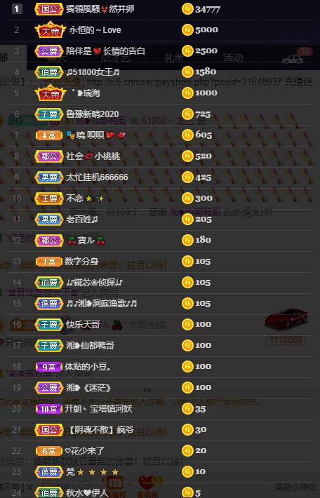 龙三暂休！的图片