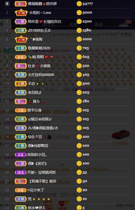 28888丶龙三主播照片