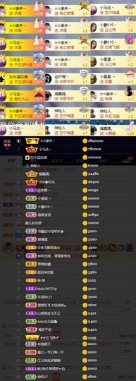 鑫儿～主播照片