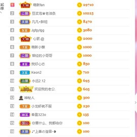 小蝶👑～主播照片