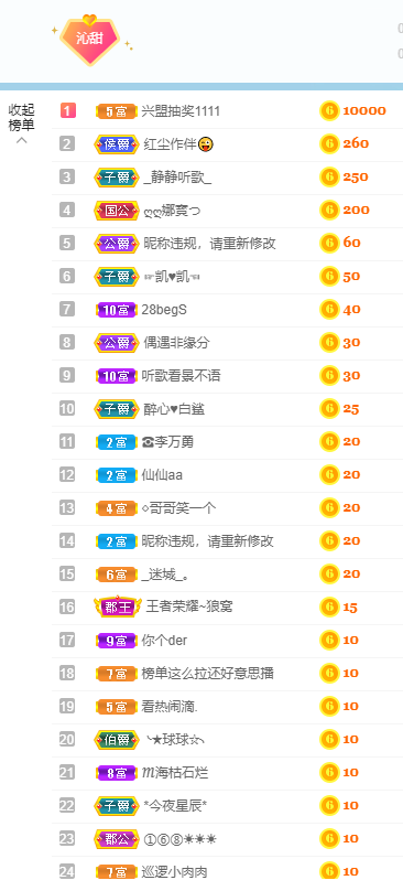 抽奖0001主播照片