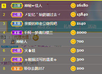 小明月生病晚上休的图片