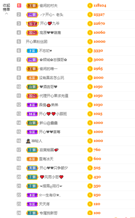 开心❤️❤️果主播照片