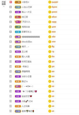 笑笑暂退主播照片