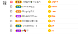 萍.萍lp的图片