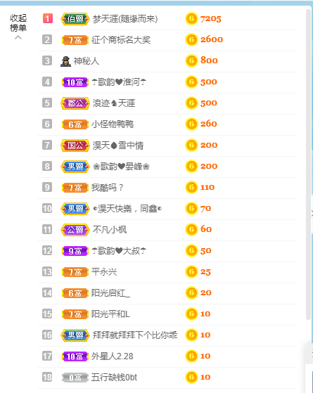 歌韵668888的图片