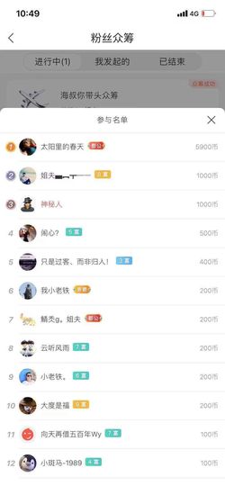 2肥。主播照片