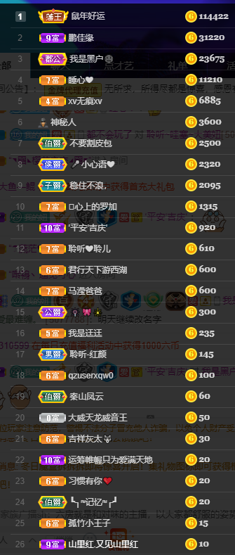 聆听~福妞儿的图片
