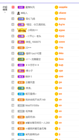 小阿轩∞∞主播照片