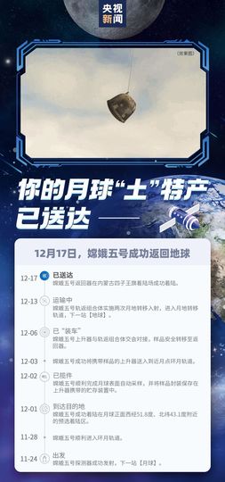 超持久“桑拿天”来了主播照片