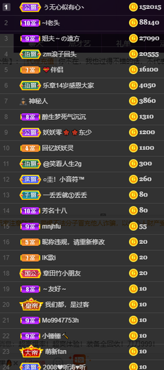 休....的图片