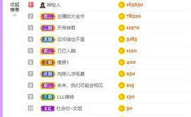 婷儿～25号休主播照片