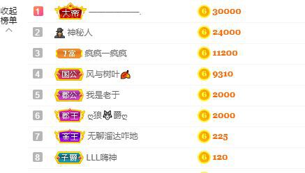 婷儿～有事不定时播的图片