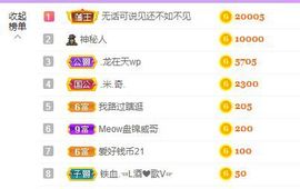 婷儿～25号休主播照片