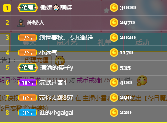 小明月生病晚上休的图片