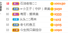 凑美没人爱主播照片