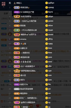 雯雯退主播照片