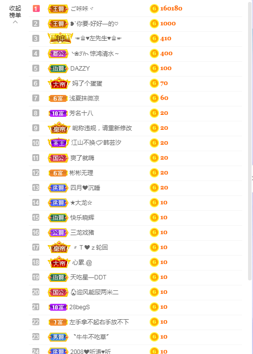 依芝の求心软的神！的图片