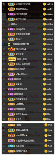 芯瑶❤️今休周二见～主播照片