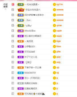 可可可可休息主播照片